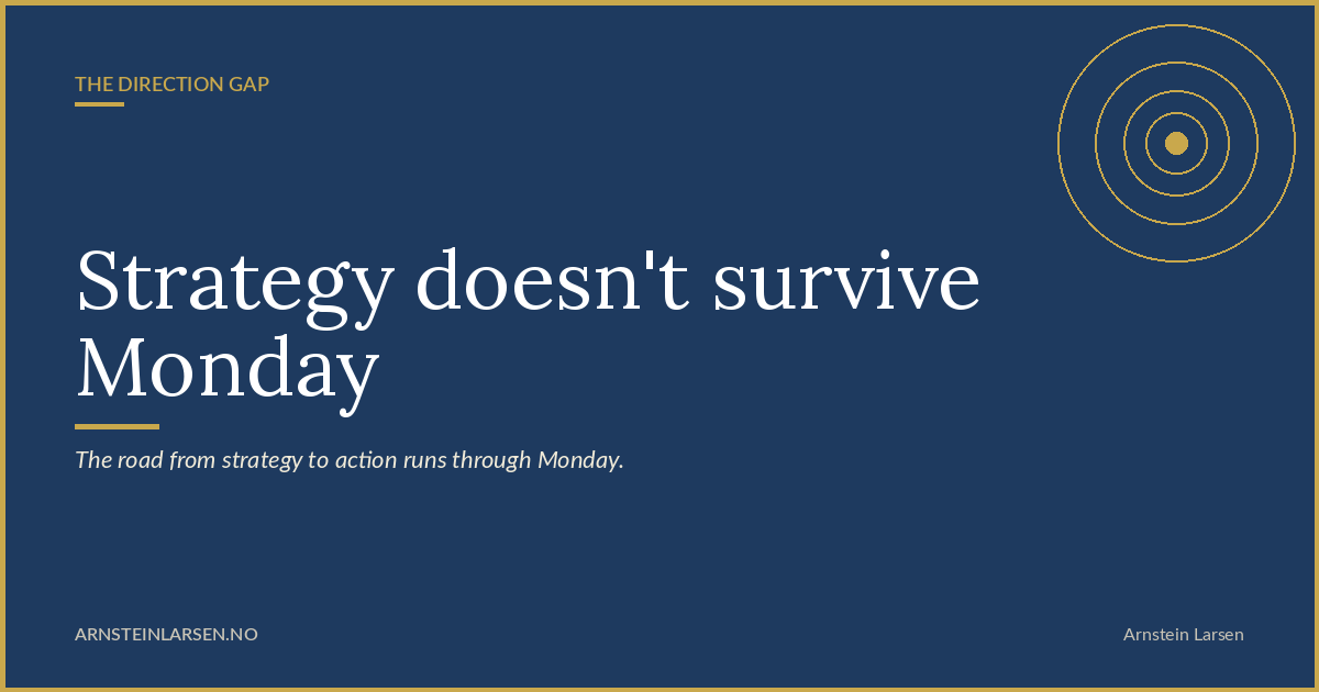 Strategy doesn’t survive Monday